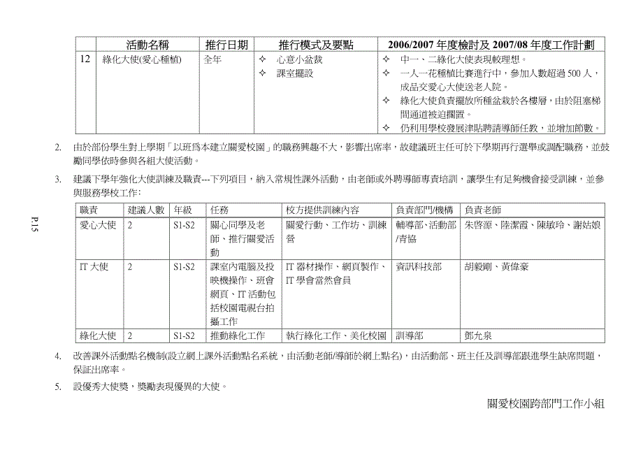 保良局朱敬文中学_第3页