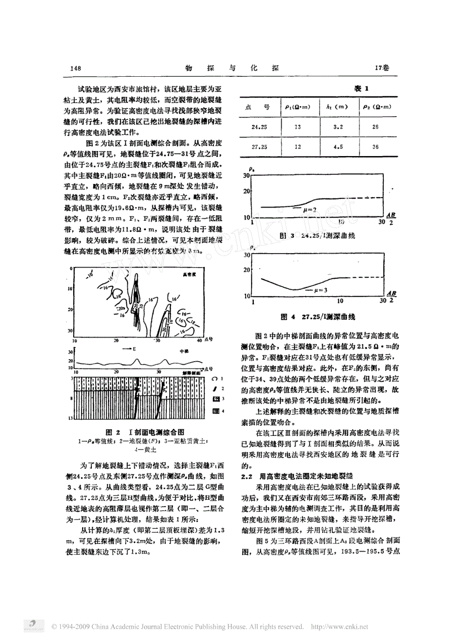 用高密度电法探测西安地区地裂缝的应用效果_第2页