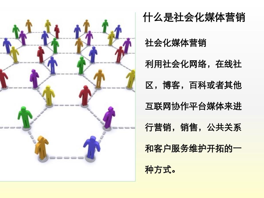 社会化媒体营销及实践_第4页