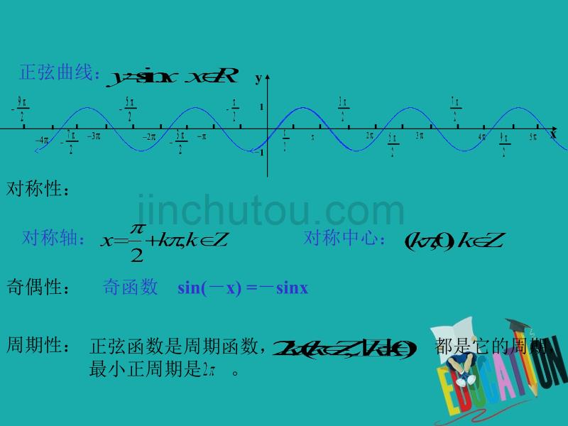 2017-2018学年高中数学 第一章 三角函数 1.4.2 正、余弦函数的性质（一）课件 新人教a版必修4_第5页