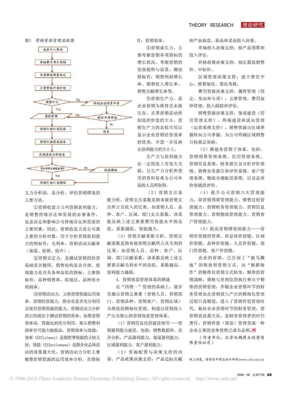 从财务管理角度分析企业营销的效益管理_第3页