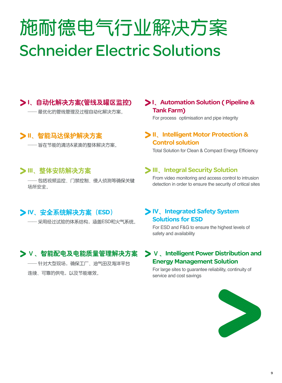 施耐德电气石油石化和天然气行业整体解决方案_第4页