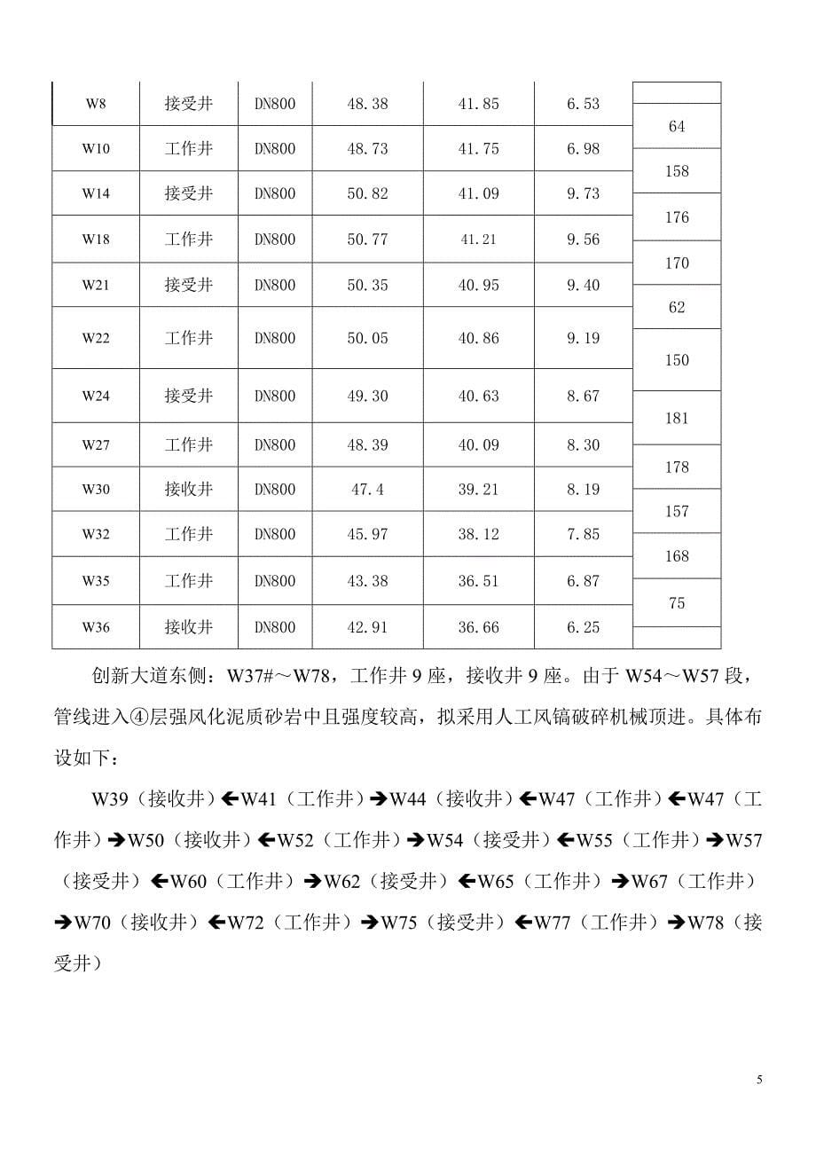 顶管及深基坑专项施工方案_第5页