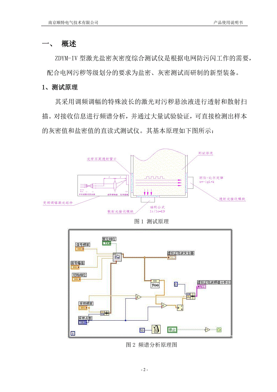 zdym-iv型激光盐密灰密度综合测试仪_第2页