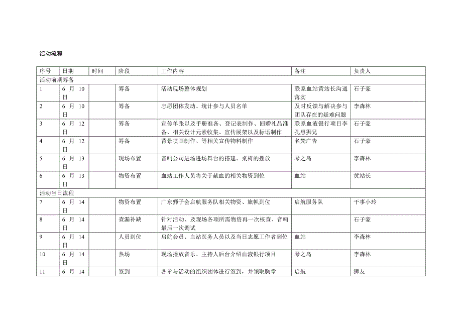 红色行动为爱接力增城站_第2页