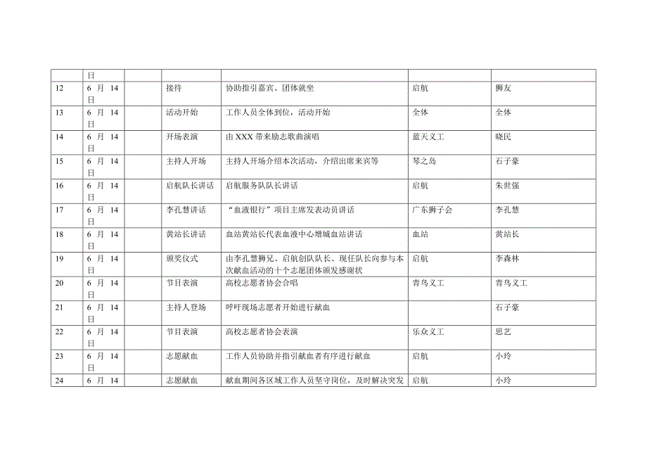 红色行动为爱接力增城站_第3页