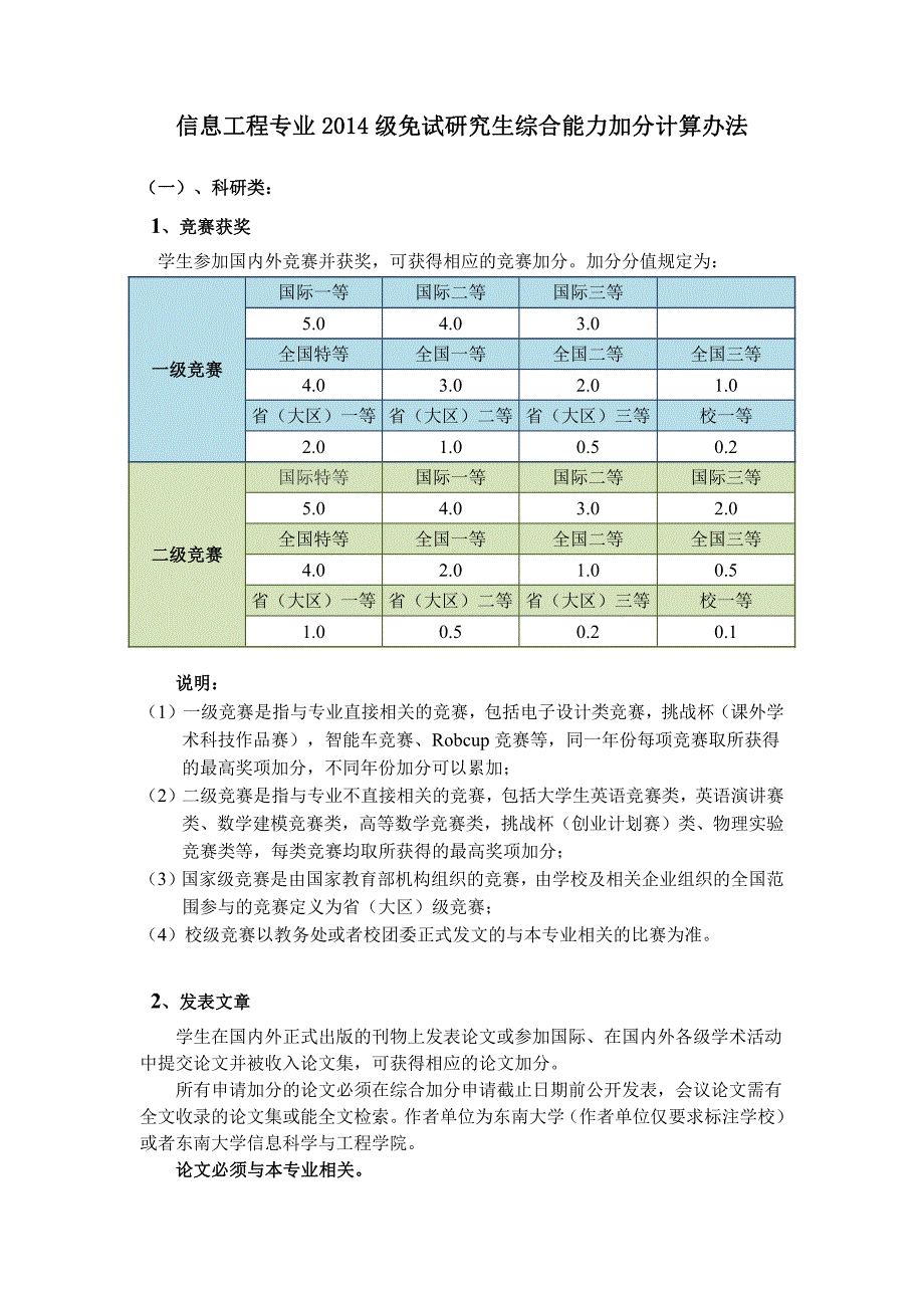 信息工程专业2014级免试研究生综合能力加分计算办法_第1页