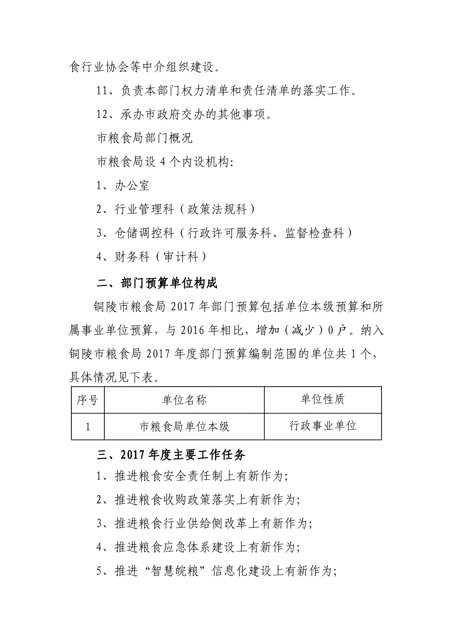 铜陵市粮食局2017年部门预算情况_第3页