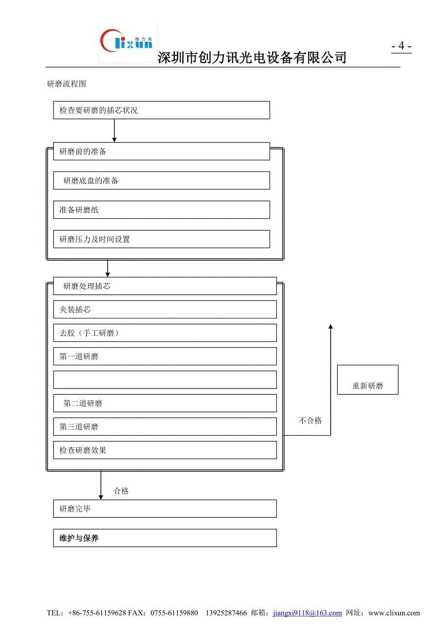 四角加压光纤研磨机_第5页