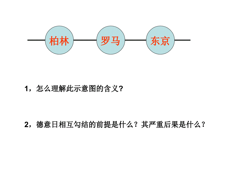 第二次世界大战爆发_第3页