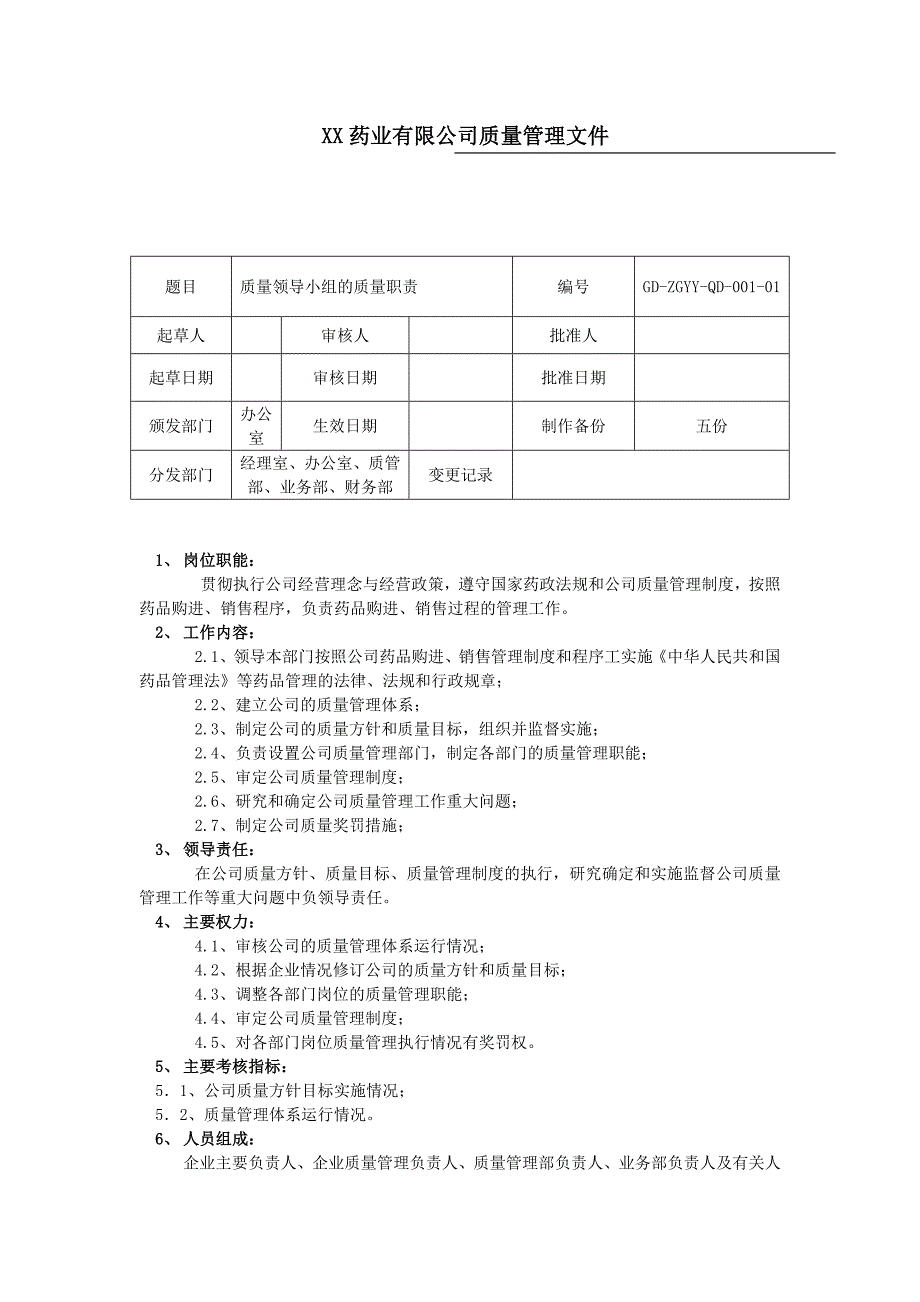 药品质量管理文件(岗位职责)_第1页