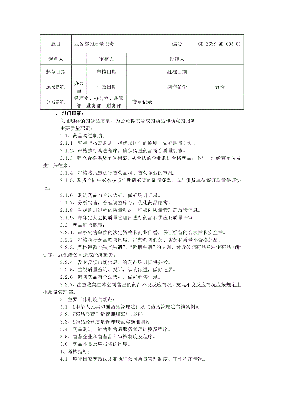 药品质量管理文件(岗位职责)_第3页