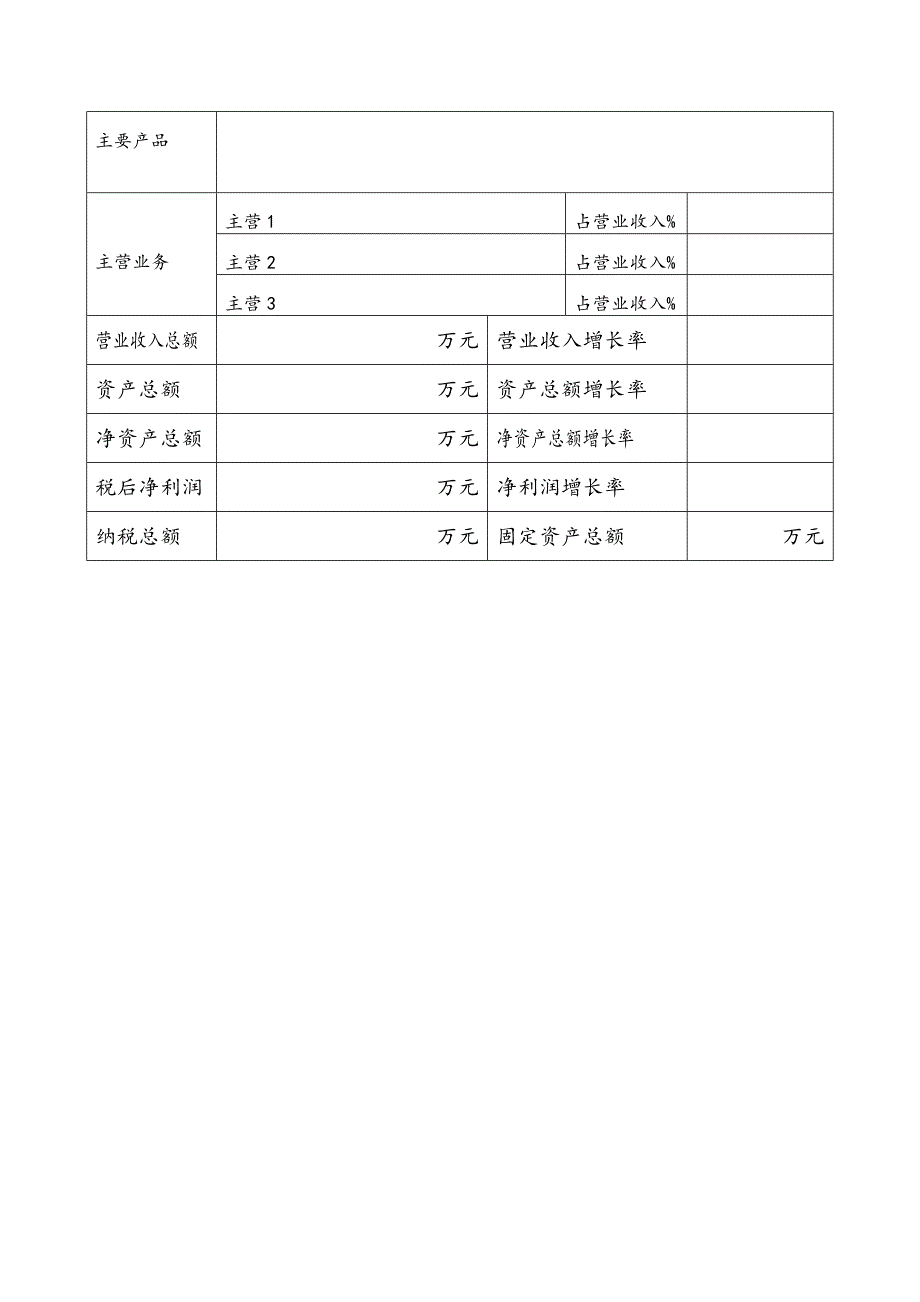 “蓉商”企业数据采集模板_第2页