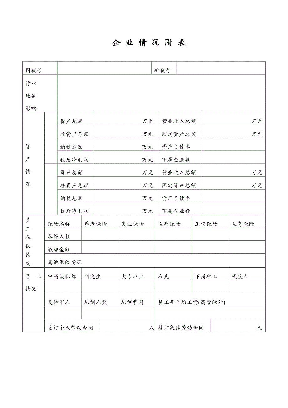 “蓉商”企业数据采集模板_第3页