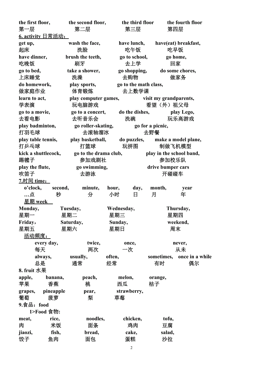 英语单词分类总结_第2页