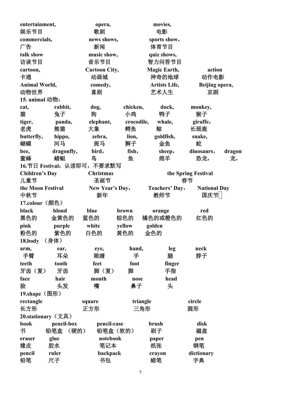 英语单词分类总结_第5页