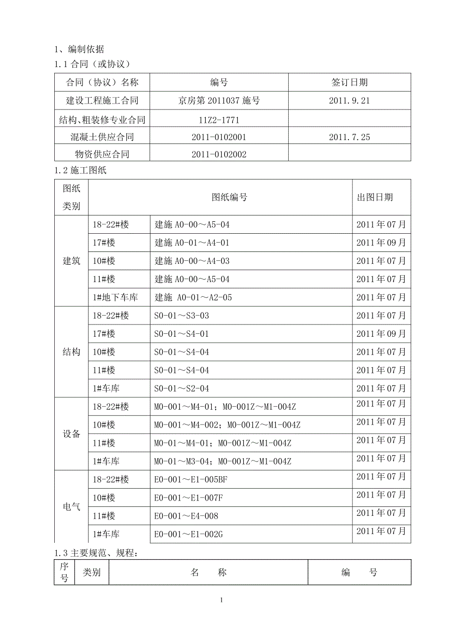 7号地总施工组织设计_第1页