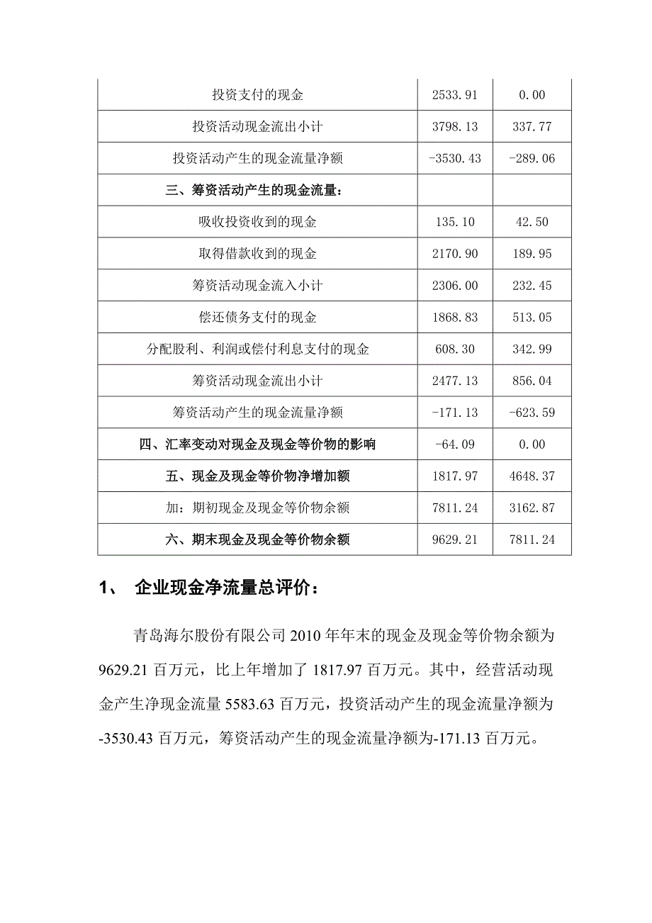 青岛海尔现金流量表分析_第4页