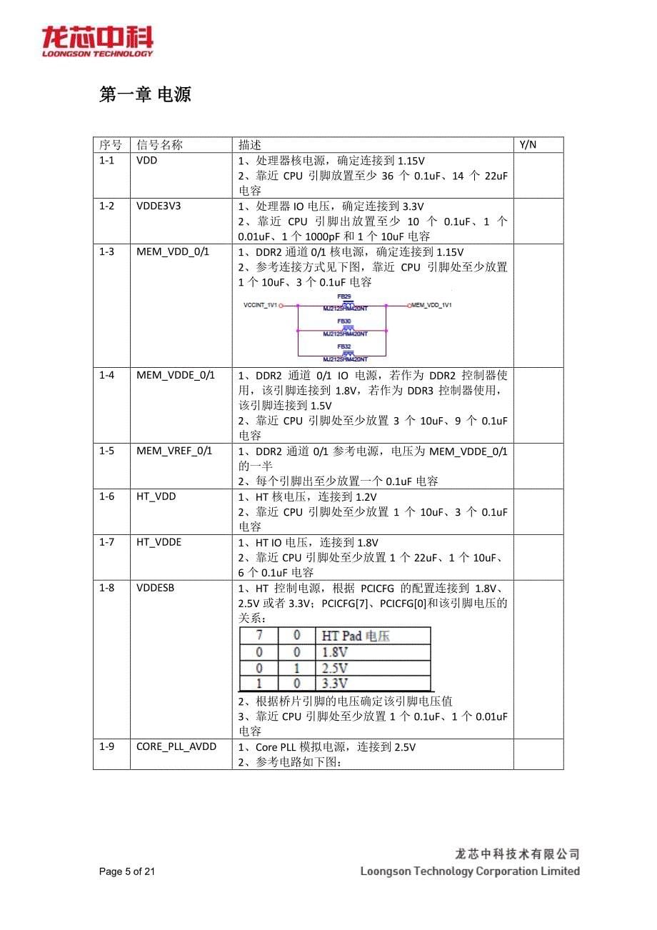 龙芯3a主板原理图设计指导_第5页