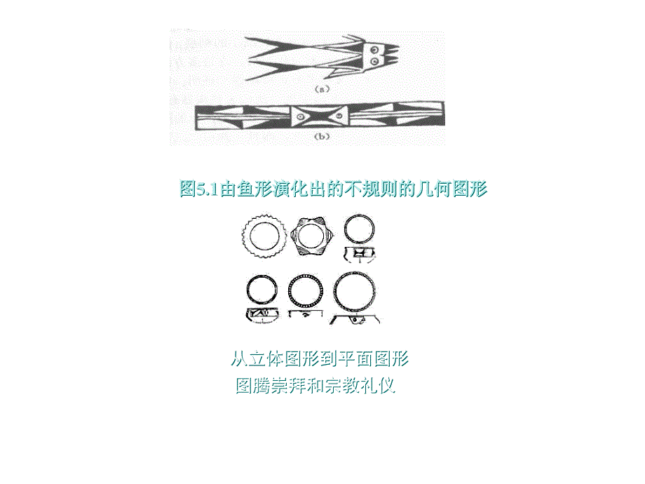 高二数学几何学的发展_第2页