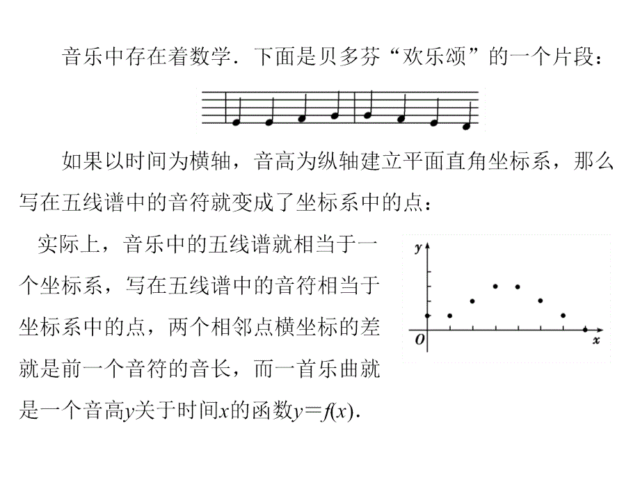 北师大版高中数学必修4第一章周期现象课件3_第3页