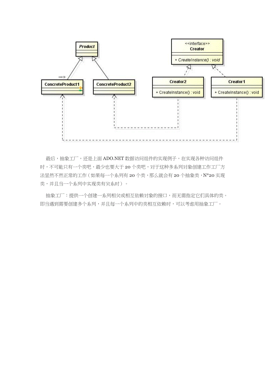 简单工厂、工厂方法、抽象工厂比较_第2页