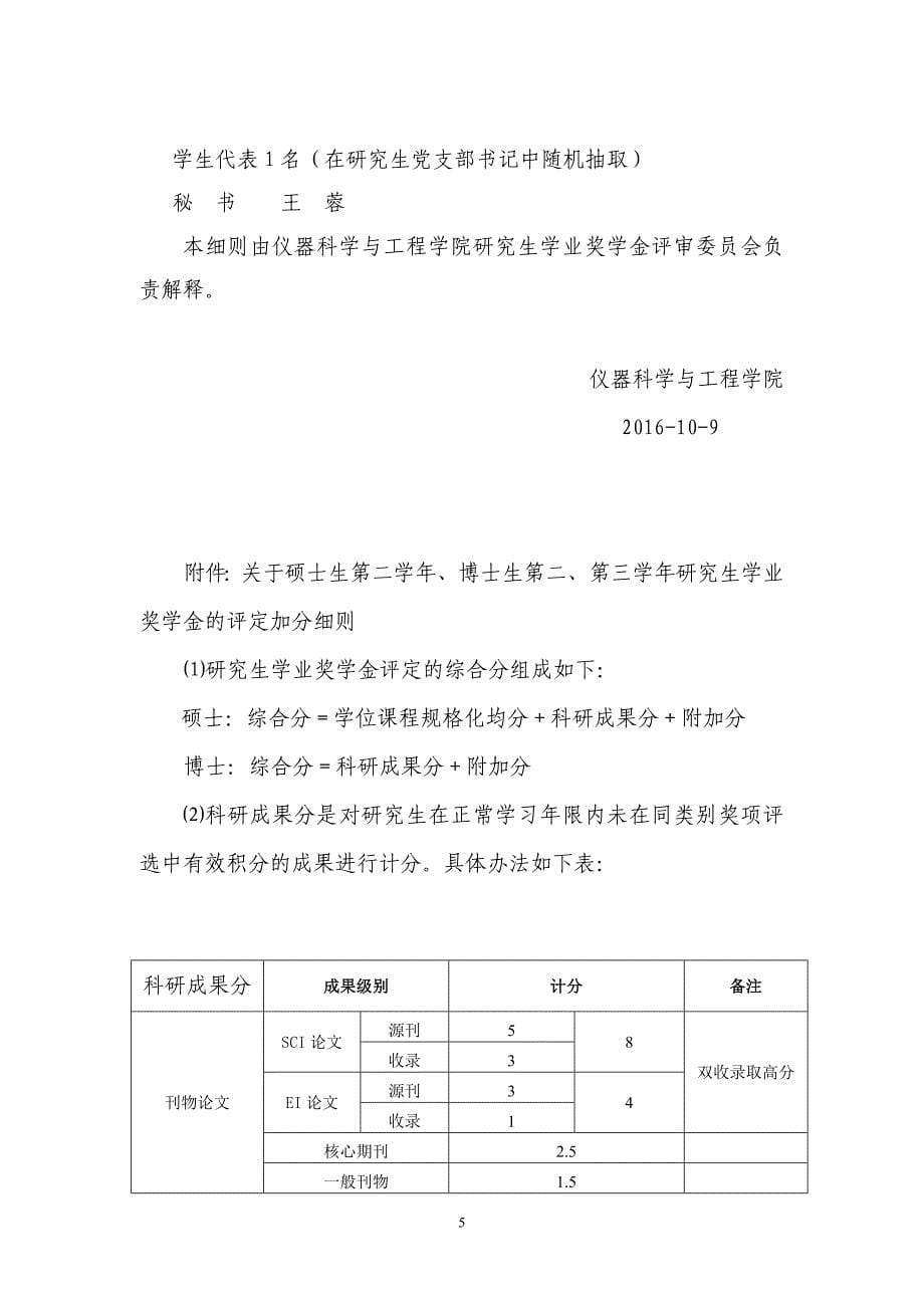 仪器科学与工程学院研究生2016-2017学年学业奖学金_第5页