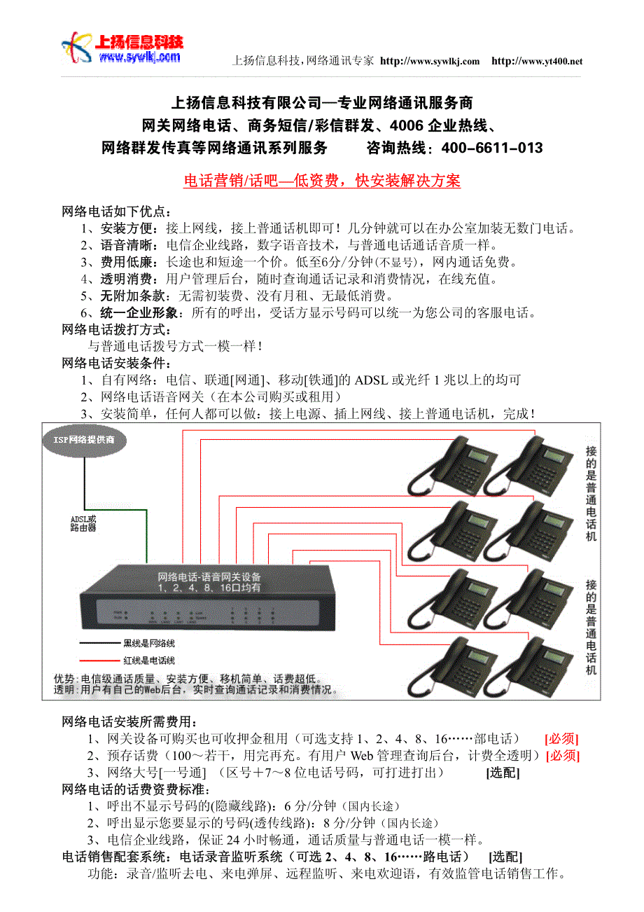 电话销售,话吧解决方案和价格体系_第1页