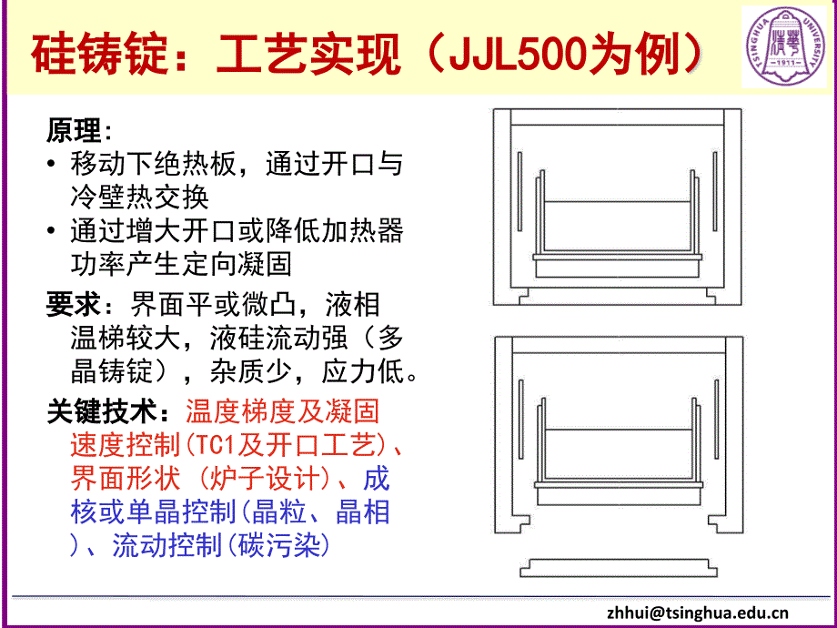 下一代硅片技术和发展趋势_第4页