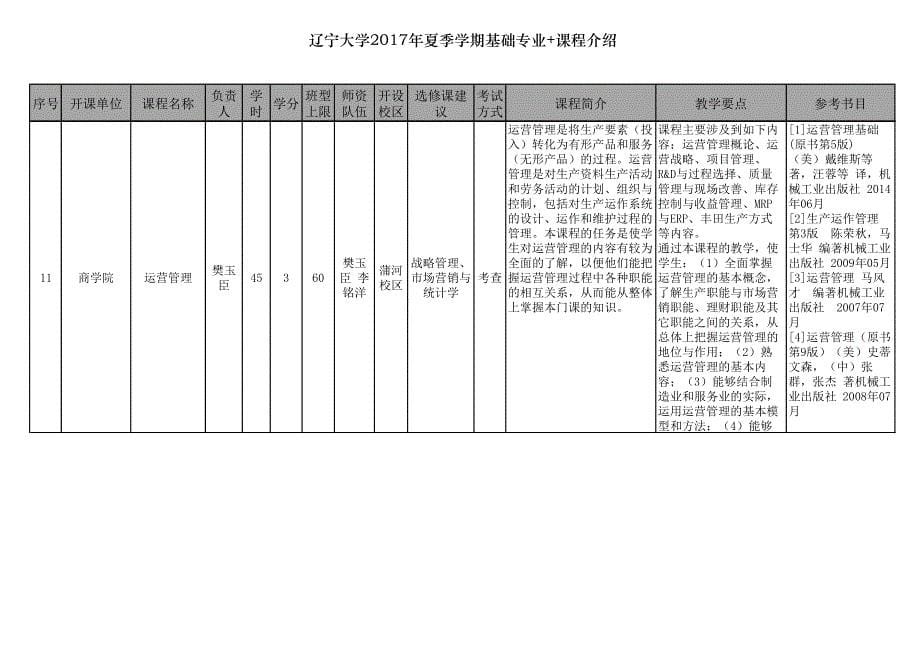 辽宁大学2017年夏季学期基础专业+课程介绍_第5页