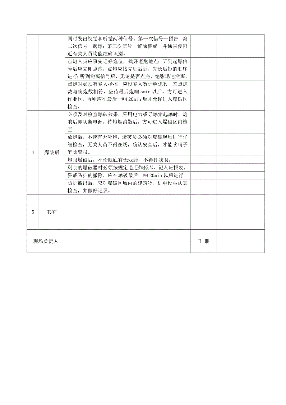 爆破作业安全检查表_第2页