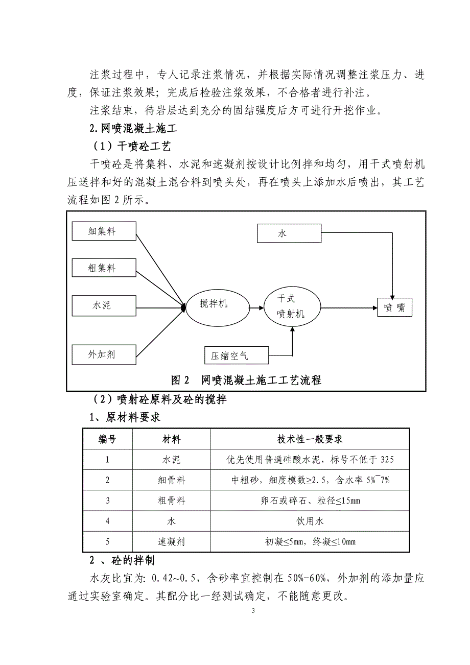 矿山法隧道施工作业指导书_第3页