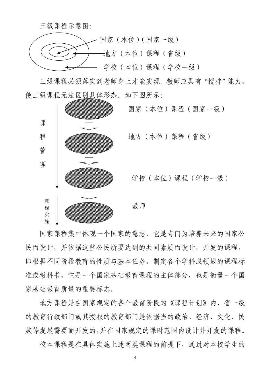 民俗文化挖掘和校本教材培训_第5页