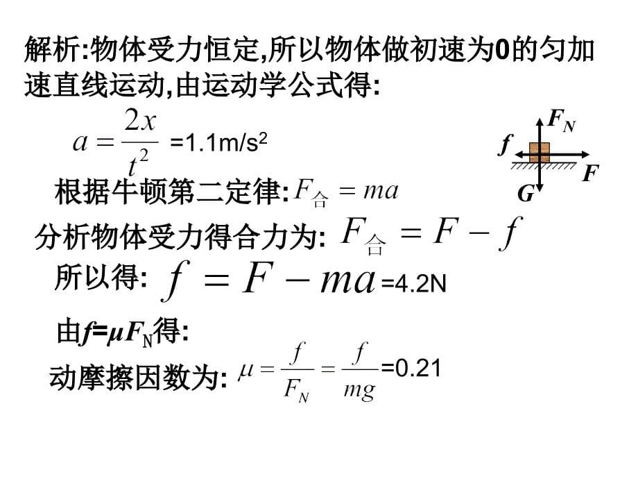 用牛顿运动定律解决问题(一)_第5页