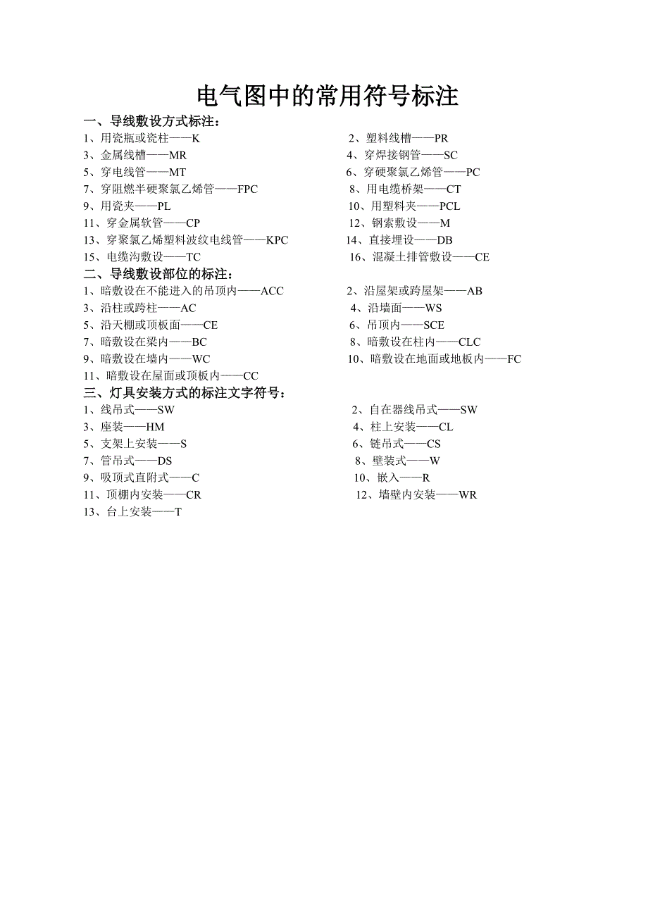 电气图中的符号标注_第1页