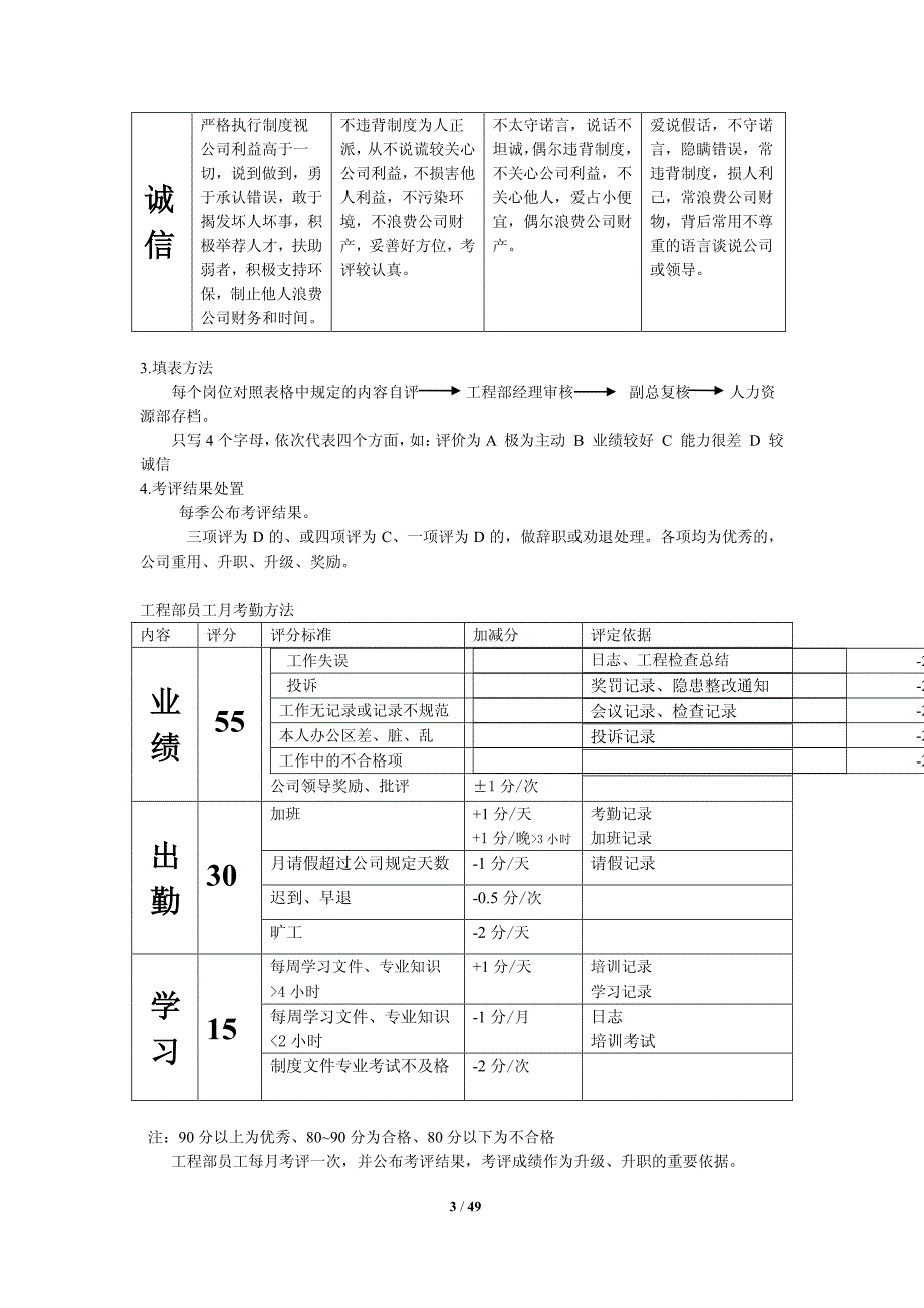 铝合金目前各个工程部职责_第3页