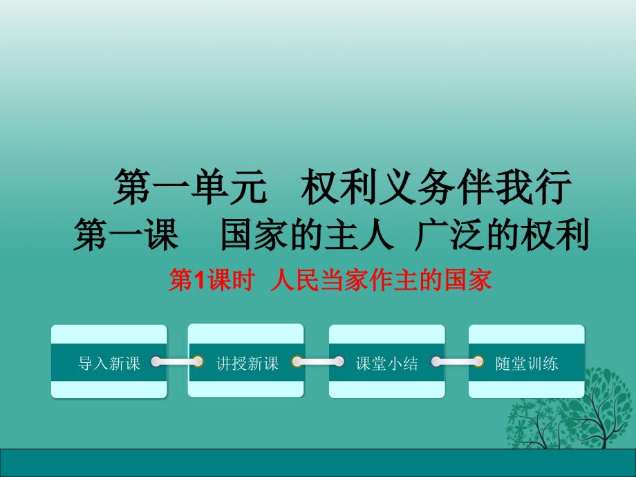 17年春八年级政治下册第1单元权利义务伴我行第一课国家的主人广泛的权利第1框人民当家作主的权利教学课件_第1页