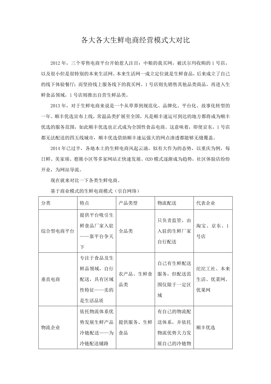 各大生鲜电商经营模式大对比_第1页