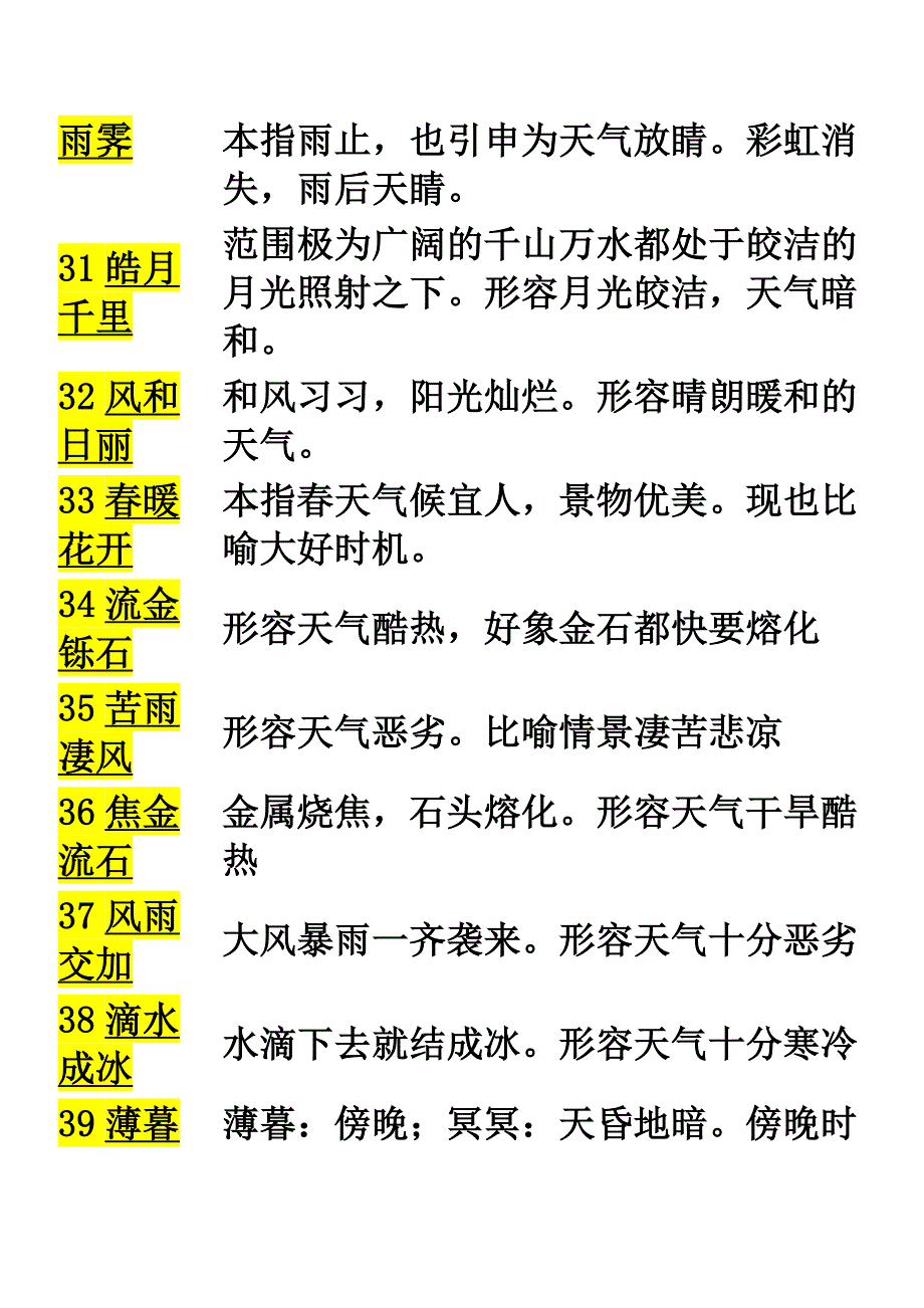 成语解释、生肖成语_第4页