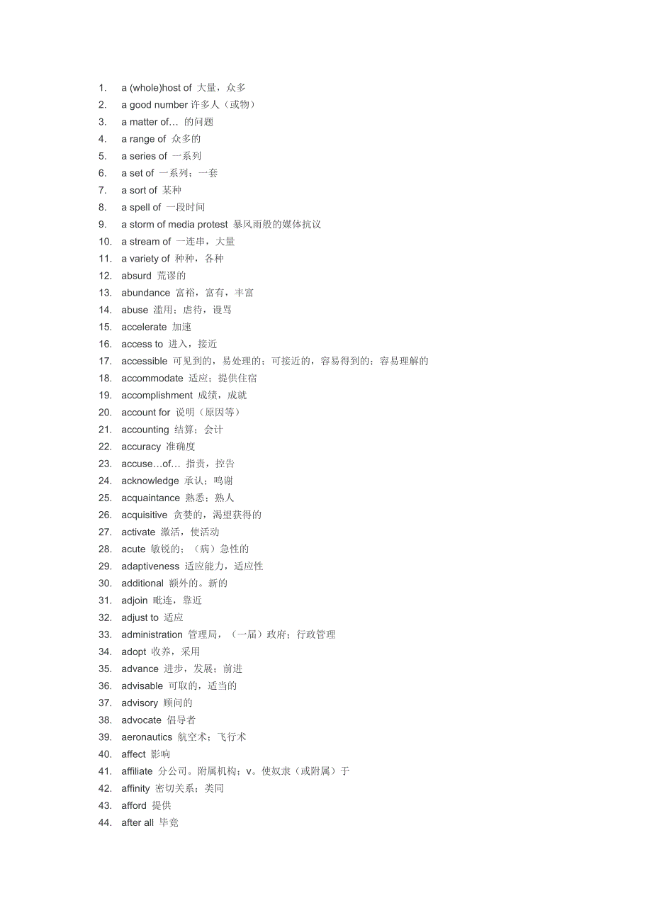 2016考研核心词1388_第1页