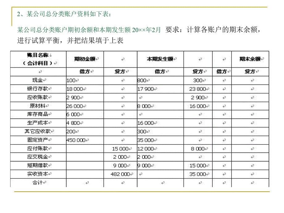 中山会计基础考试试题_第5页