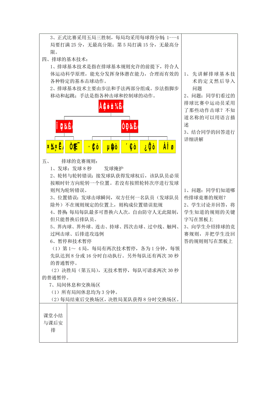 初中排球课教案_第2页