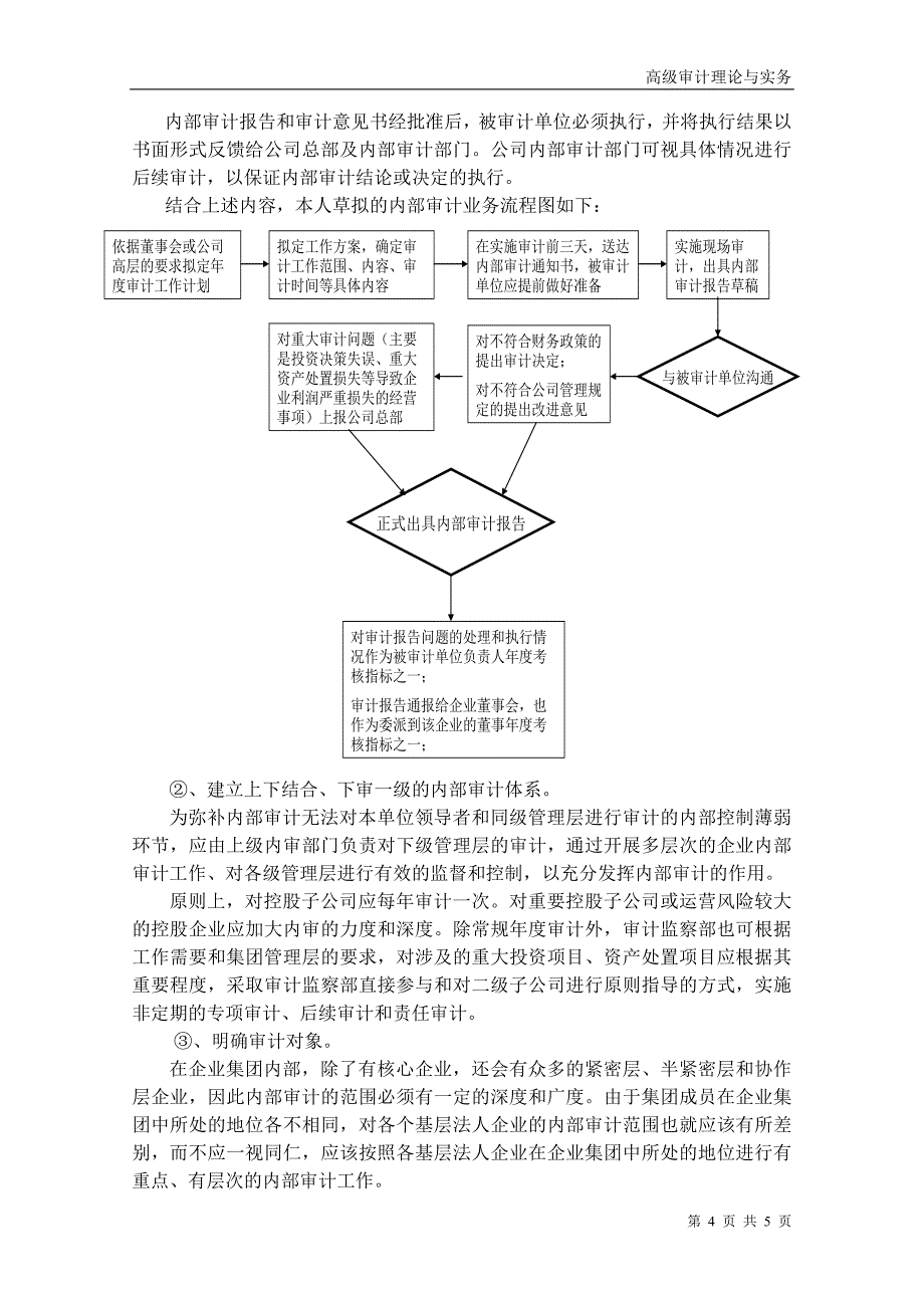 内部审计体系的构建_第4页