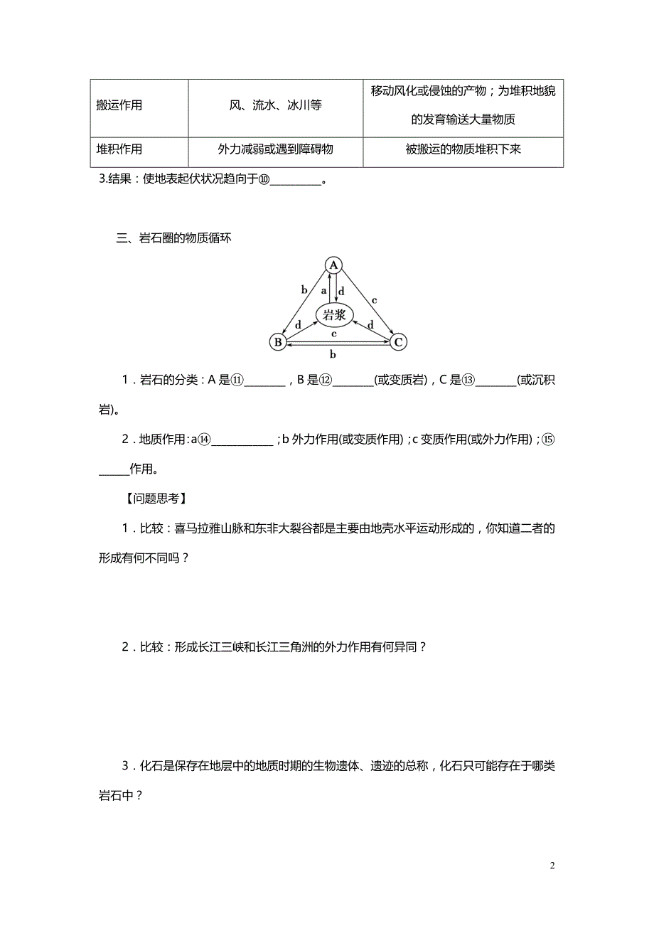 2014届高考地理一轮复习_17_营造地表形态的力量学案_第2页