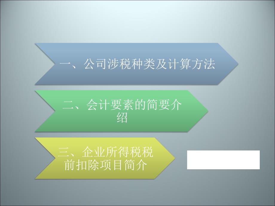 房地产财务知识入门培训_第2页