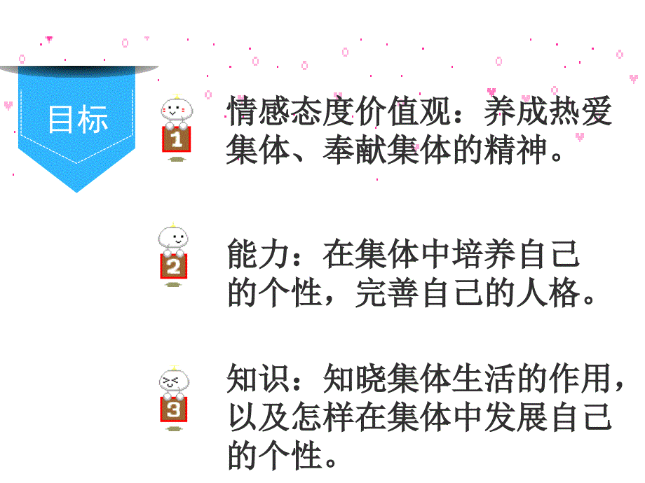 人教版《道德与法治》七年级下册6.2《集体生活成就我》课件（共41张）_第4页