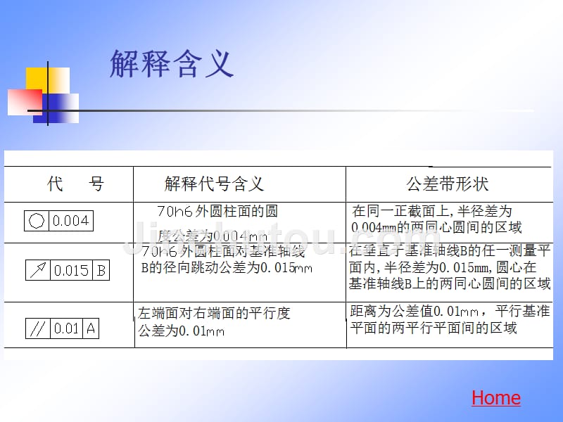 形位公差标注举例_第4页