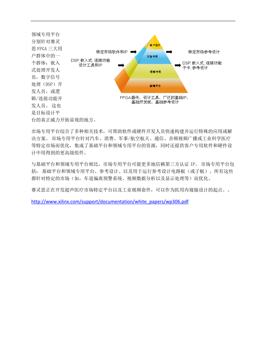 赛灵思医疗领域应用资源导览_第3页