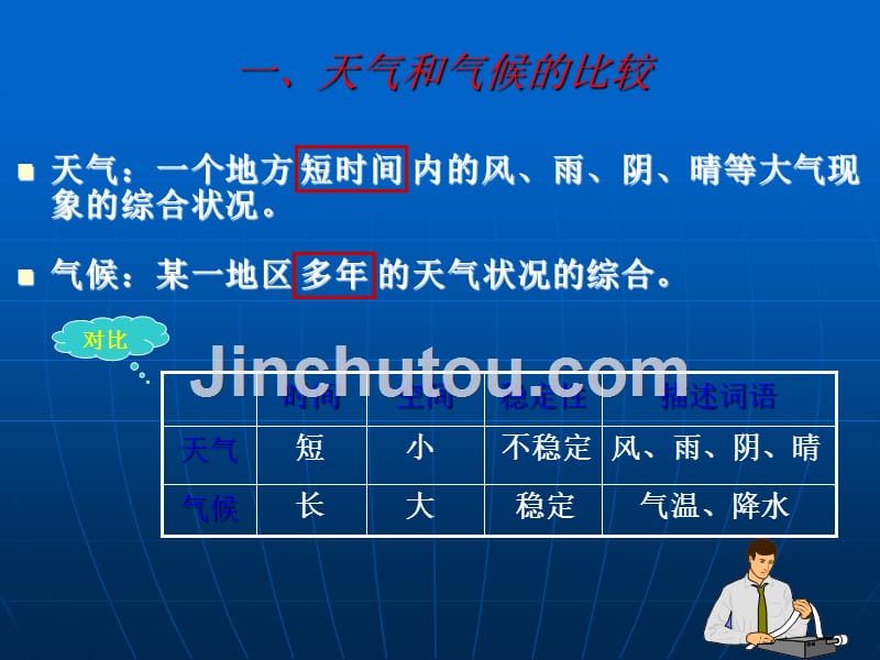 人教版七年级上册地理 专题5：天气与气候【河南济源华岩教育】_第3页