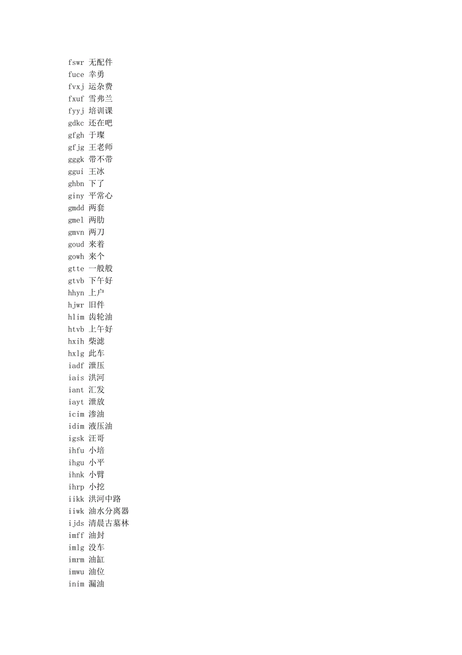 手工造词词库导出_2011_03_30_第2页